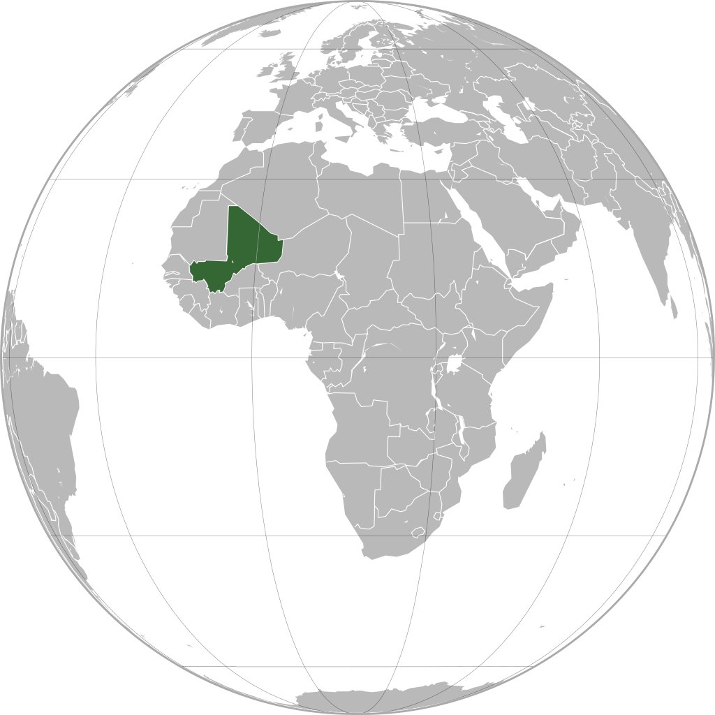 موقعیت مالی