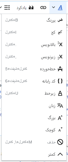 قالب بندی: فهرست قالب بندی متن