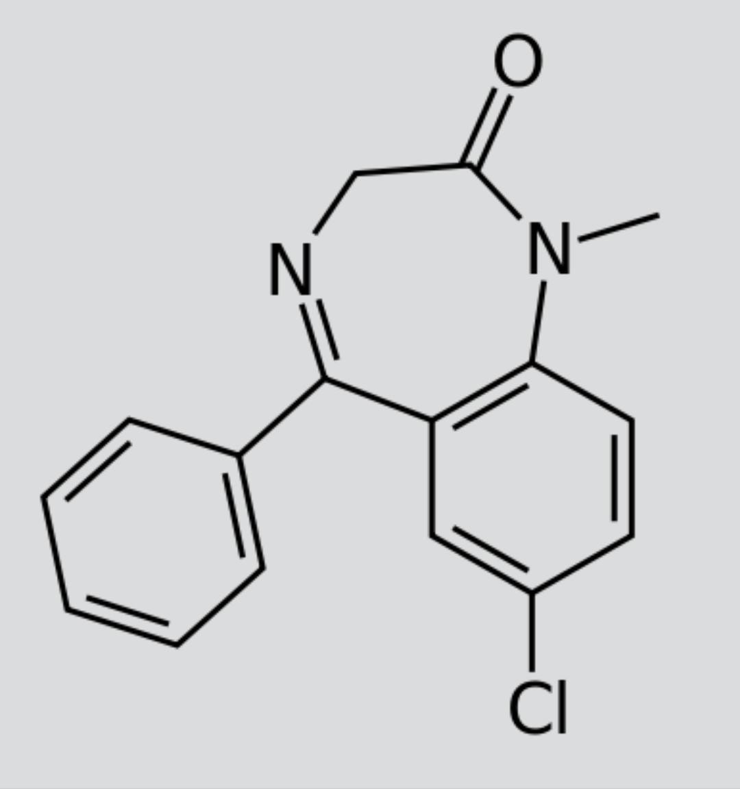 ساختار شیمیایی دیازپام