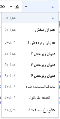 تنظیمات تیترها: تصویر فهرست بازشونده تیترها