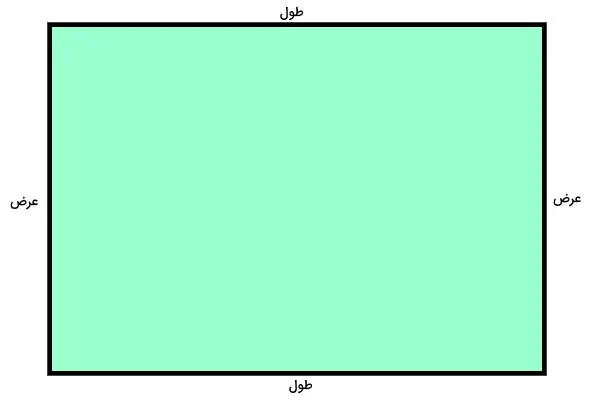طول و [[عرض