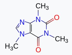 ساختار شیمیایی کافئین