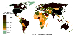 تولی ناخالص داخلی اسمی کشورها در سال 2014