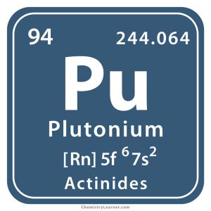 نماد پلوتونیوم.jpg
