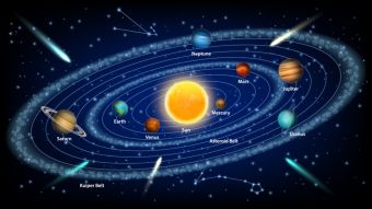 منظومه شمسی و سیاره ها و سیارک های آن