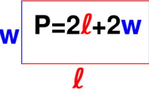 فرمول محیط یک مستطیل